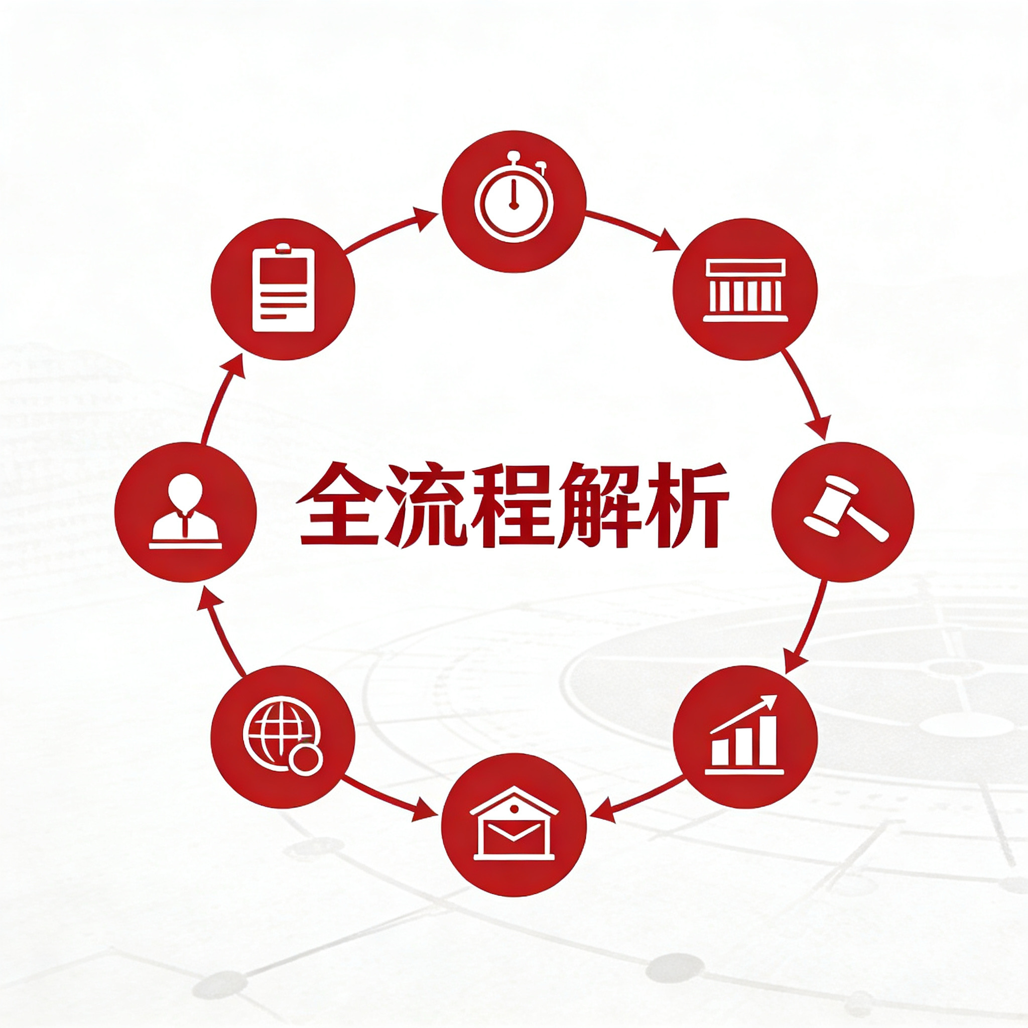 《债权纠纷处理全流程：从立案到执行》