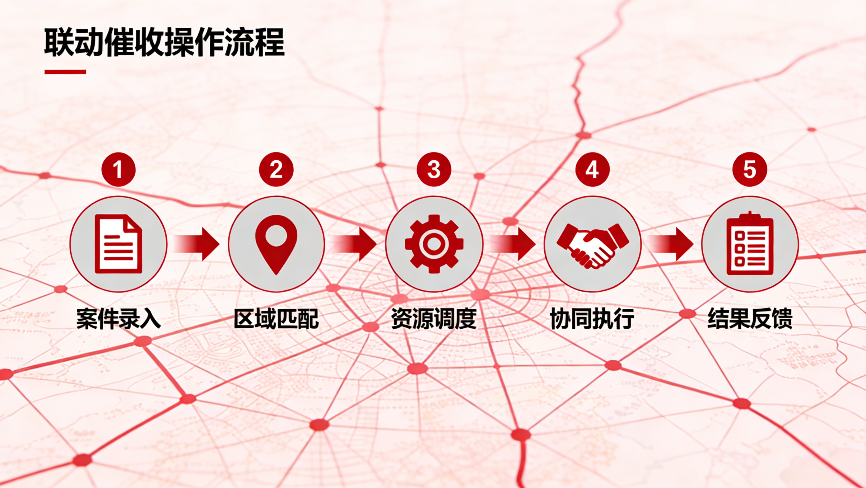  《全国联动催收：跨区域债务如何高效解决》