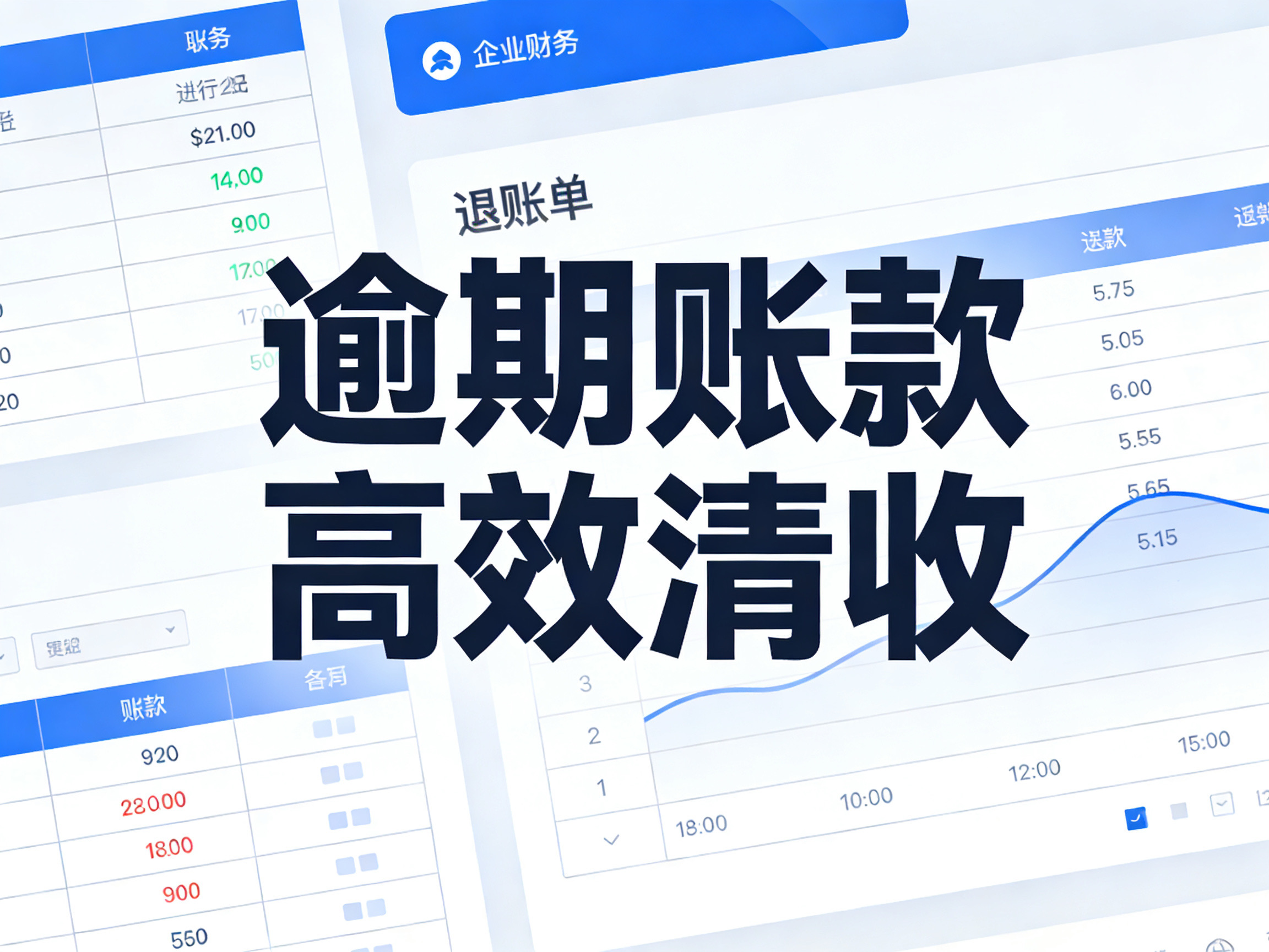 北京逾期账款清理方案｜企业应收账款全面清收实战